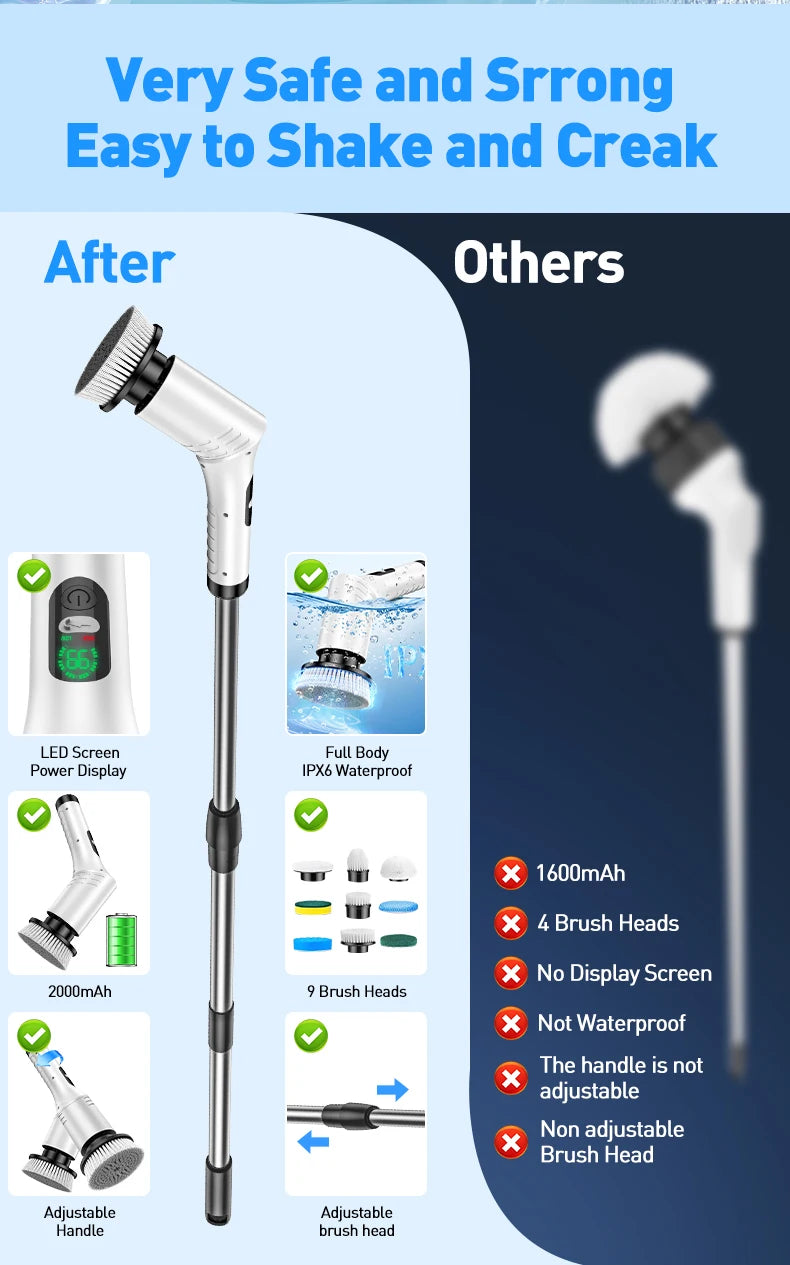 TurboScrub Pro Extend™ – Versão Profissional