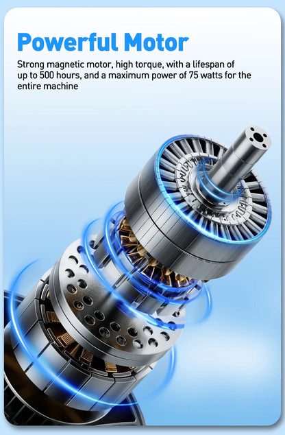 TurboScrub Pro Extend™ – Versão Profissional