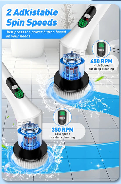 TurboScrub Pro Extend™ – Versão Profissional